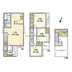 南篠崎町戸建の物件間取画像